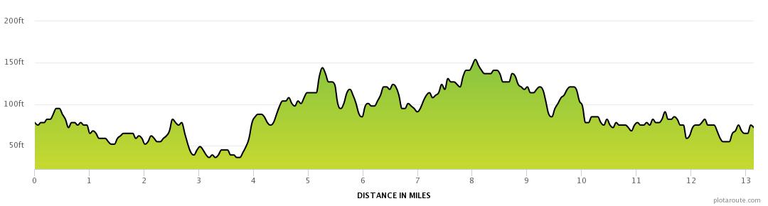 Paisley_-_Giffnock_Half_Marathon
